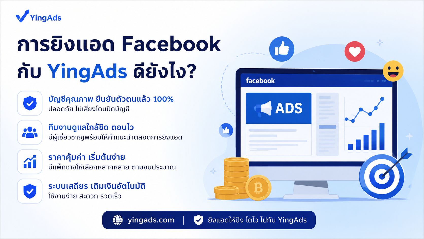 เคล็ดลับยิงแอด Facebook ให้คุ้มงบมากขึ้น ด้วยระบบจาก YingAds