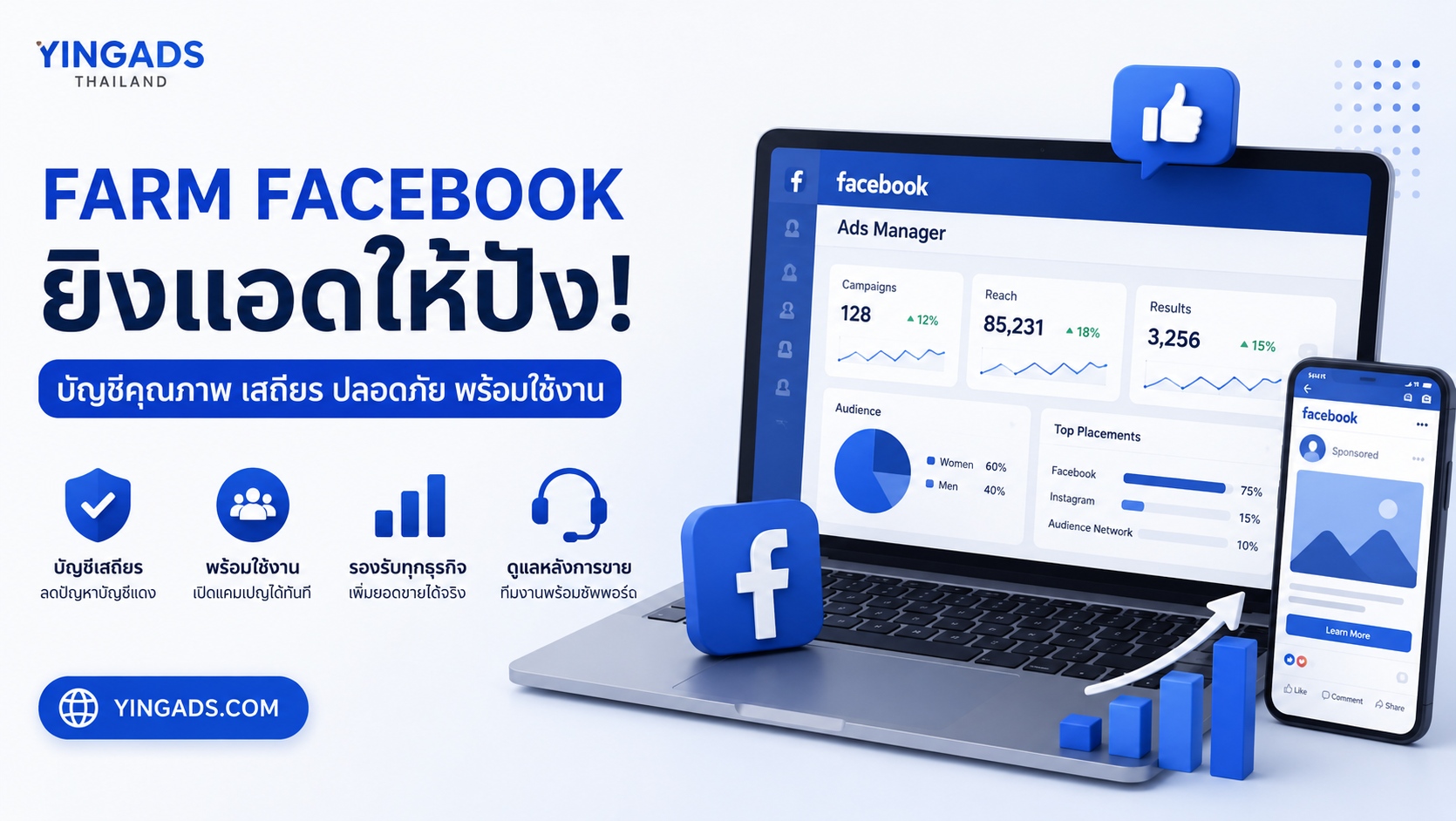 ทำไมร้านยิงแอดส่วนใหญ่เลือกใช้บัญชีคุณภาพจาก YINGADS Thailand